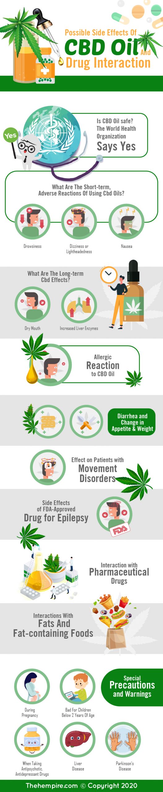 Possible-Side-Effects-Of-CBD-Oil-the-hempire-scaled.